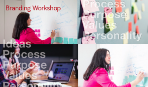 Several images of a Brand Messaging Workshop being conducted